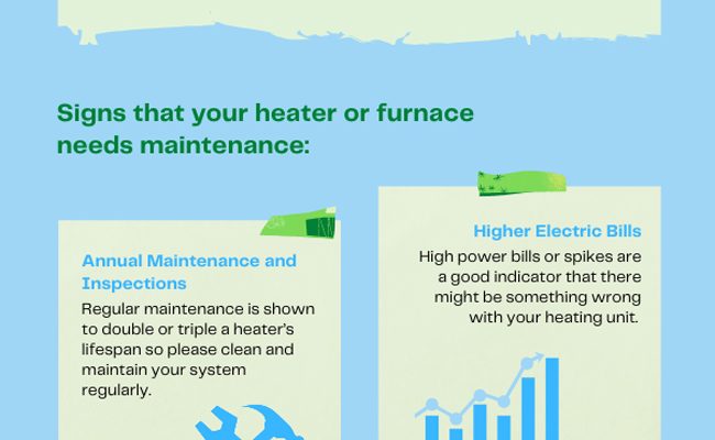 The importance of maintaining and repairing your heating system