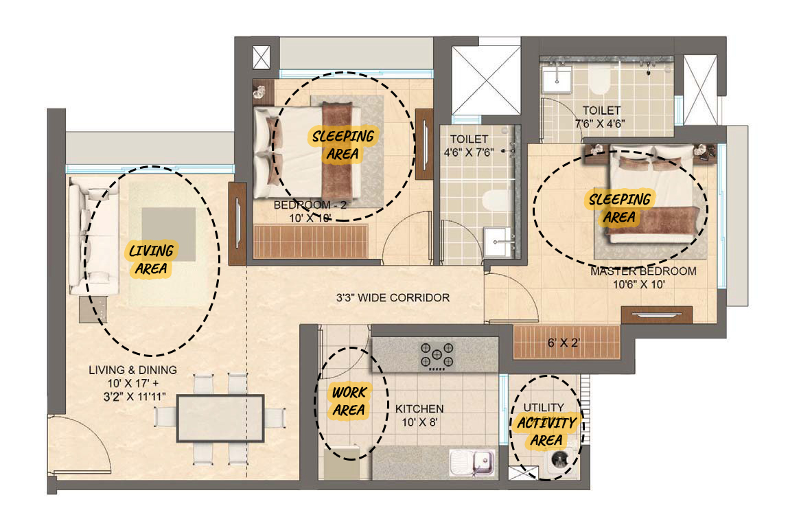 Evaluating Your Room's Size & Layout