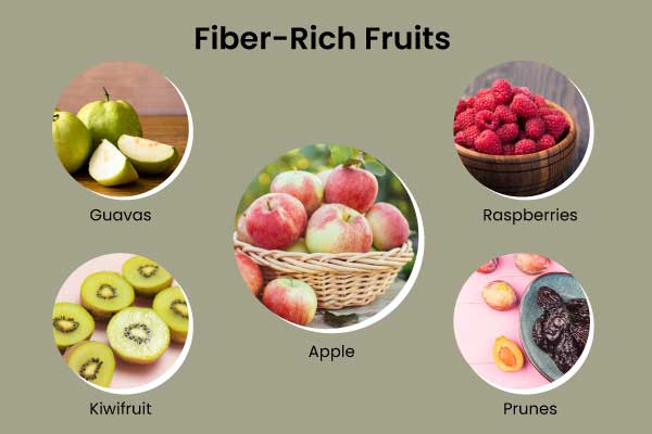 Fruits and Vegetables with High Fiber